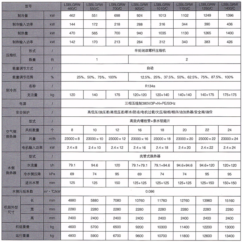 134a型螺桿式水冷中央空調(diào)參數(shù)