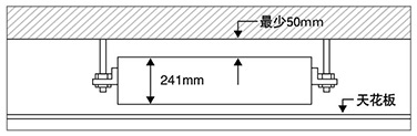 機(jī)組超薄設(shè)計(jì)