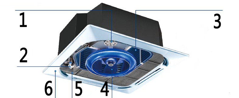 卡式風(fēng)機(jī)盤管的結(jié)構(gòu)圖